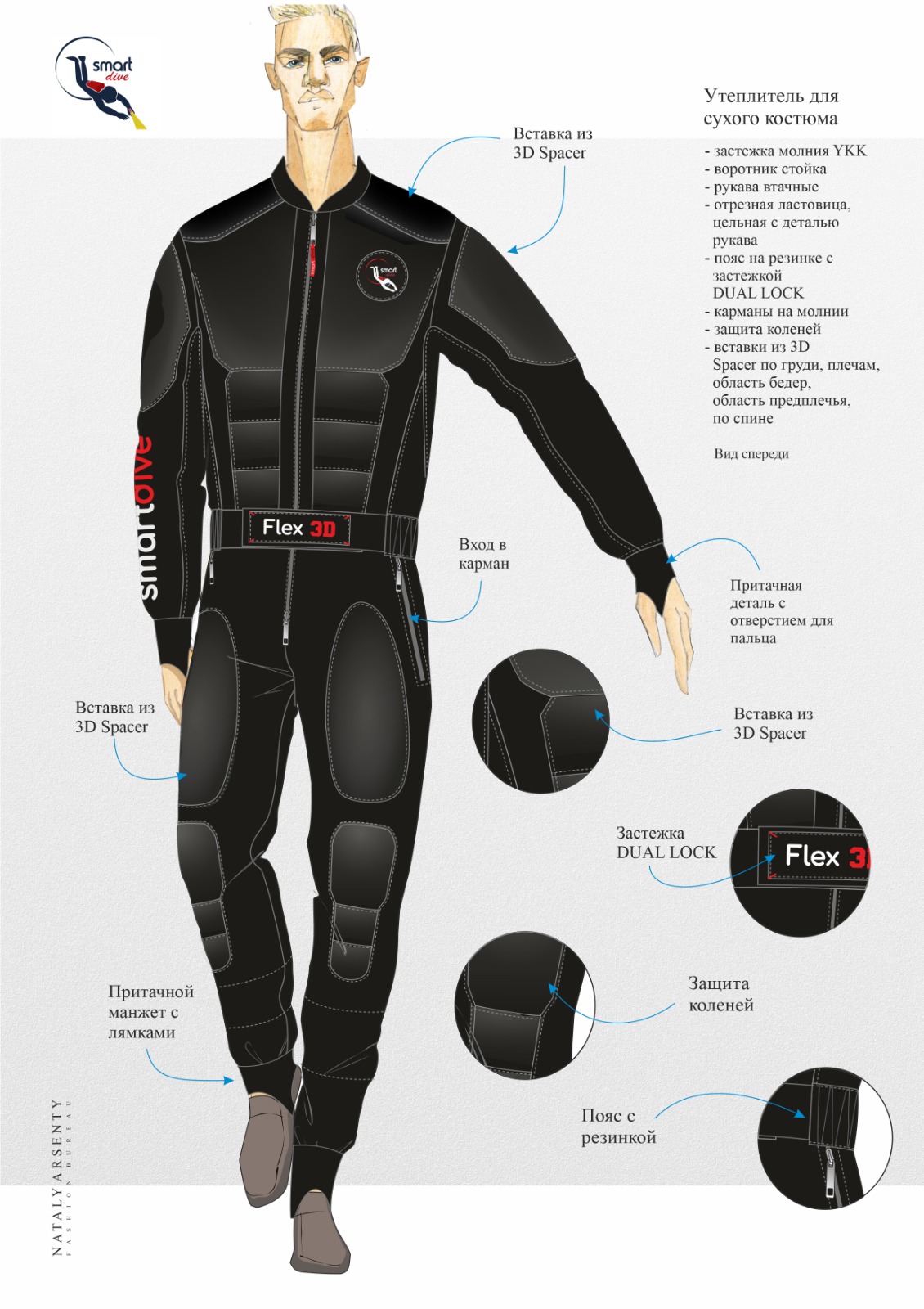 Утеплитель Flex 3D